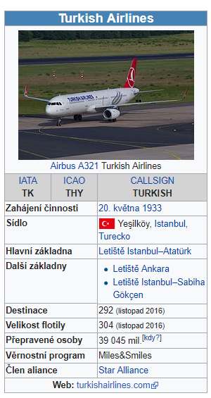 Turkish Airlines letecká společnost