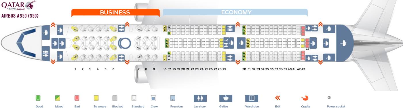 Airbus A350 mapa a plánek rozmístění sedadel letecké společnosti Qatar