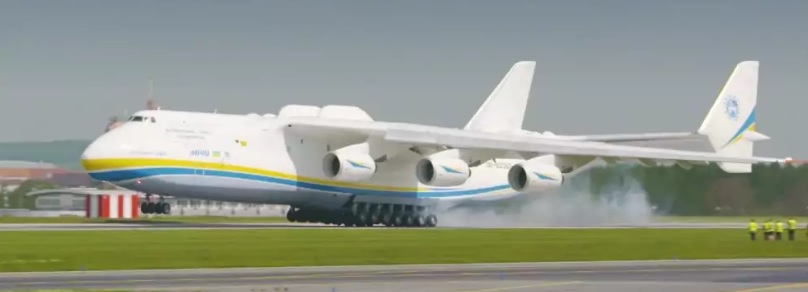 Antonov An-225 Mrija aktuální poloha v roce 2020